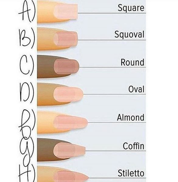 The Complete Guide to Acrylic Nails  False Nails Application Price  Removal