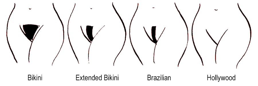 How Our Painless Bikini Brazilian Wax Techniques Work - Eco Beauty MedSpa