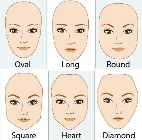 Eyebrow Waxing: Different Shapes For Your Brows