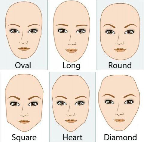 types of eyebrow shapes